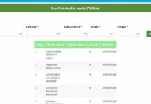 Pm Kisan Yojana List किसान सम्मान निधी योजना लिस्ट देखो Pm-Kisan-Yojna-List
