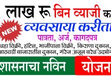व्यवसायासाठी बिन व्याजी कर्ज Without Interest Loan For Business व्यवसायासाठी-बिन-व्याजी-कर्ज-Without-Interest-Loan-For-Business