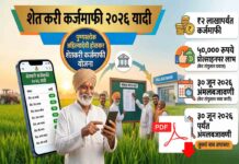 शेतकरीकर्जमाफी यादी 2026 Karjmafi Yadi 2026 karjmafi yadi 2026