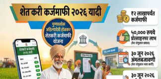शेतकरीकर्जमाफी यादी 2026 Karjmafi Yadi 2026 karjmafi yadi 2026